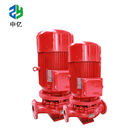 Cast iron single stage fire suction water motor pump price