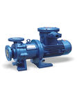 CQB-F anti corrosion chemical circulating pump magnetic drive pump transfer acid pump