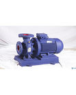 ISW horizontal end suction pump single stage pipeline monoblock motor pump