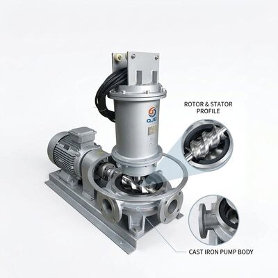 Good price G40-1 Oilfield Progressing Cavity Screw Pump Crude Oil Viscous Fluid Transfer 15kW online